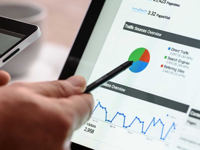 ¿Qué es el análisis de la competencia digital?