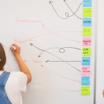 ¿Cómo gestionar contenido generado por IA sin afectar confianza y AEO?